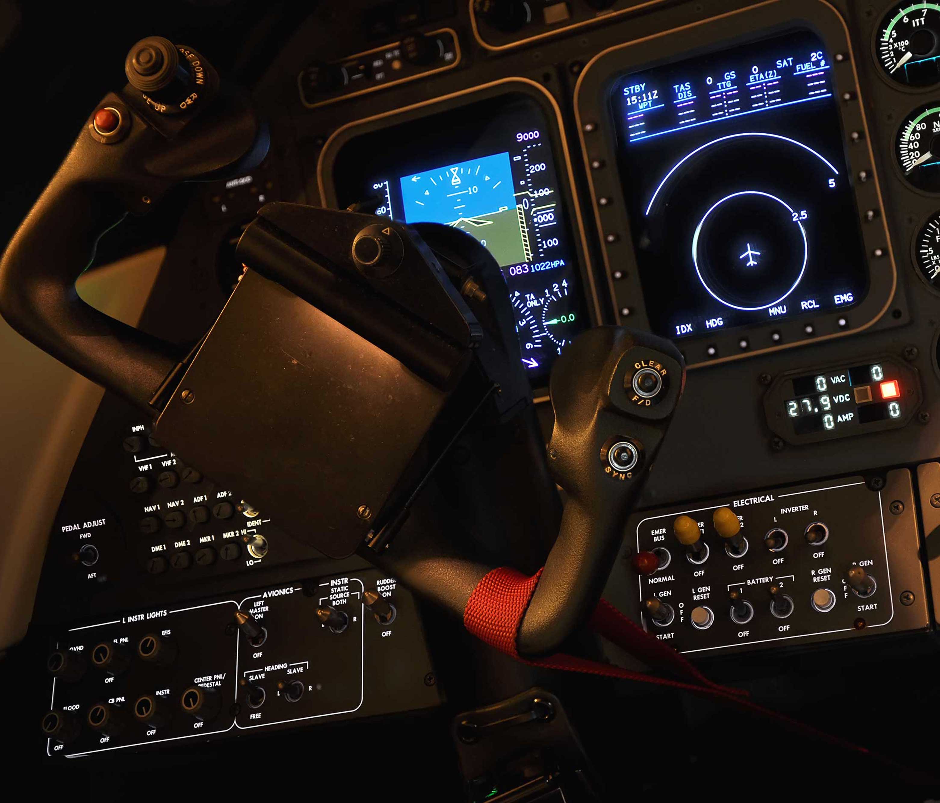 Aerospace Products Aerospace Sector