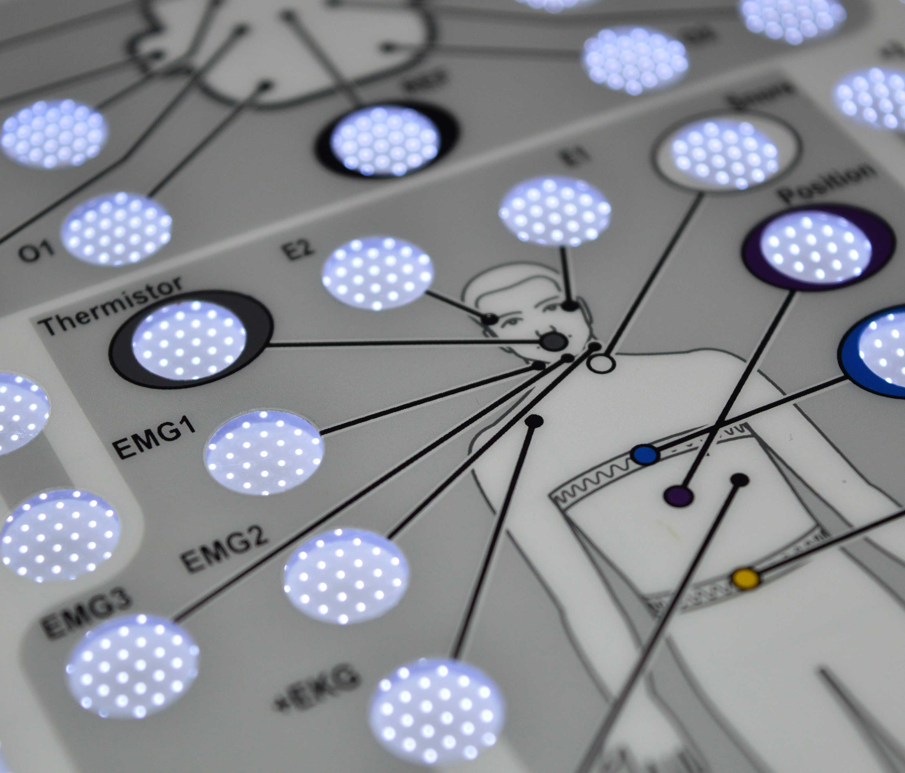 Graphic Overlays Graphic Overlays